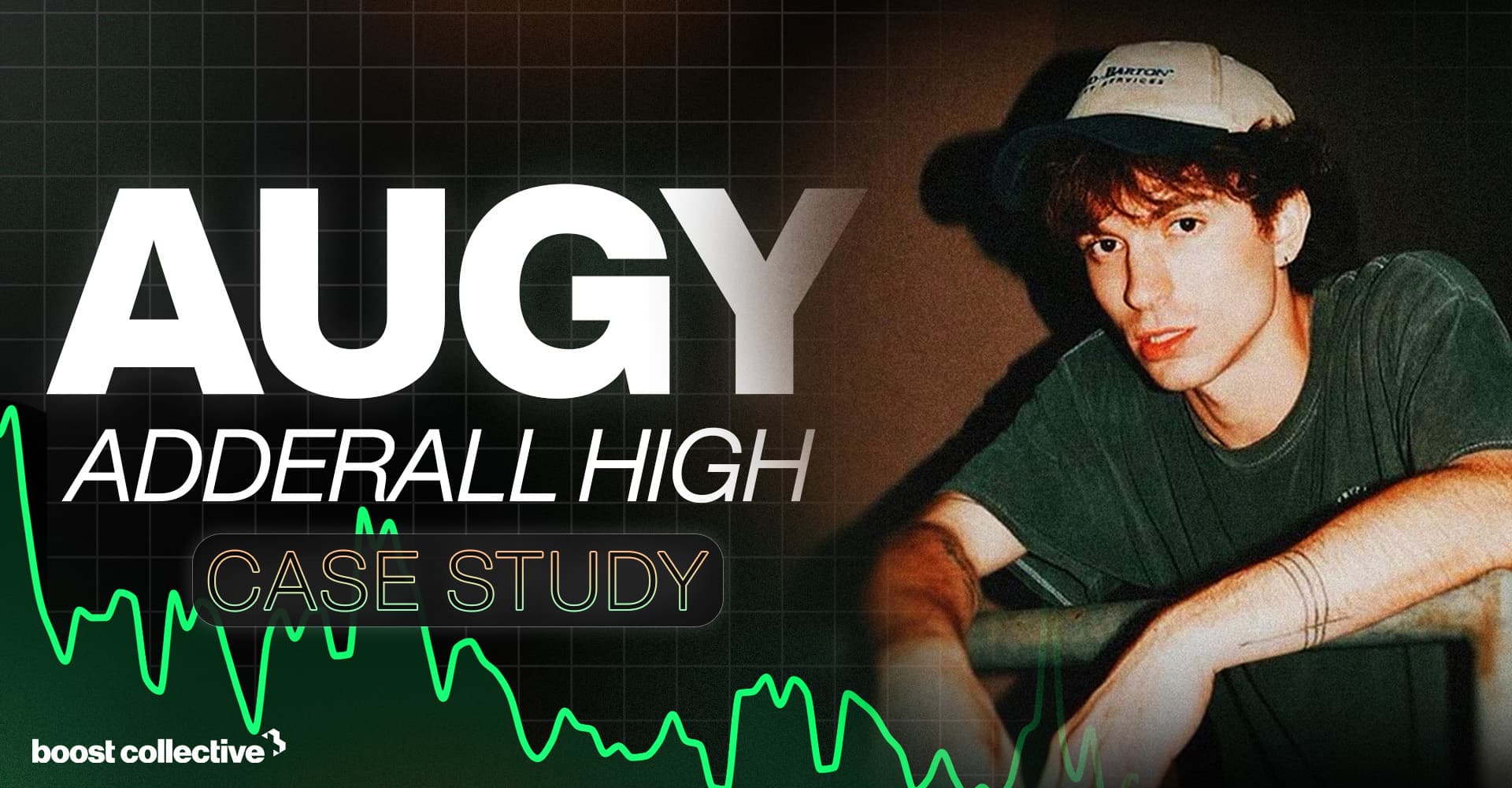 AUGY case study hero image showing the artist and campaign overview for Adderall High promotional success