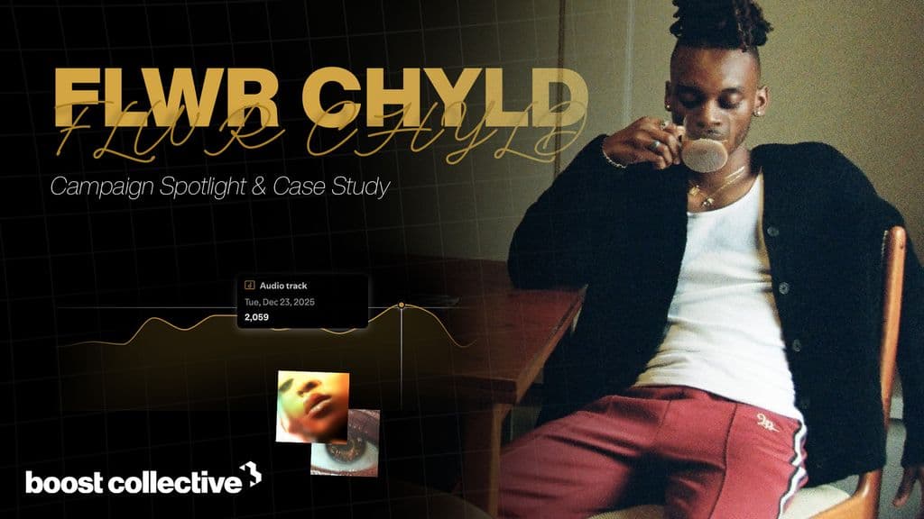 Flwr Chyld – BitterSweet Campaign Case Study
