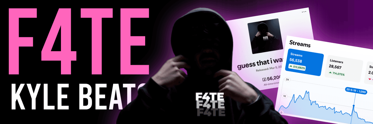 Kyle Beats F4TE Spotify promotion campaign with Boost Collective showing artist collaboration and promotional strategy
