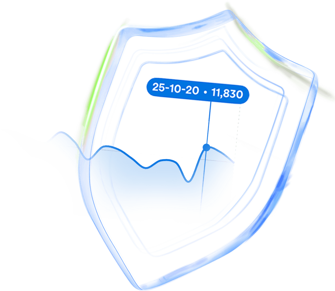 Risk-free shield