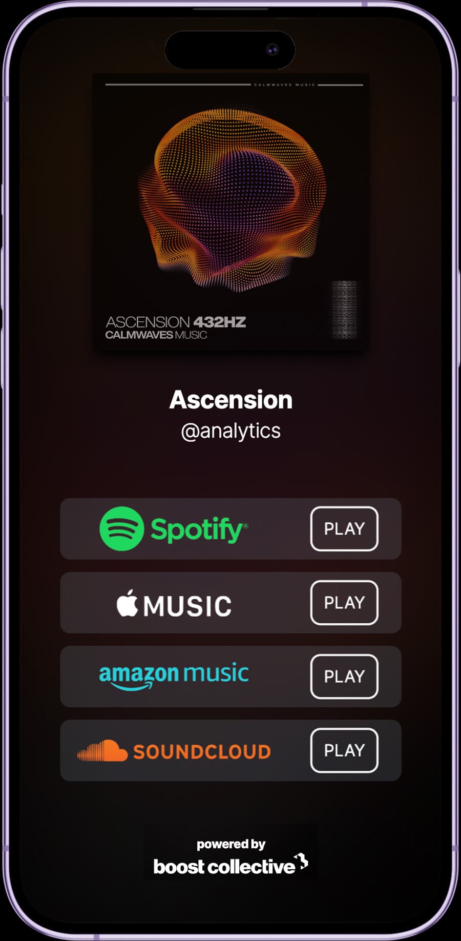 worry-free music distribution